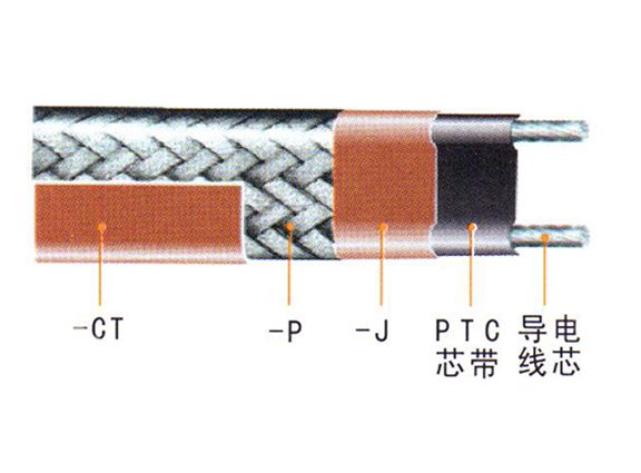 ZXW、ZKW、ZKWZ、ZBW中溫溫控伴熱電纜、自限式電熱帶